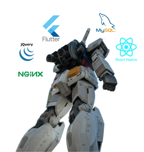 ADNV Global